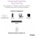 NETGEAR JGS524 PROSAFE 24-PORT GIGABIT ETHERNET SWITCH